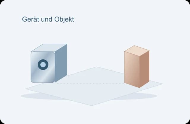 Eigene räumliche Skizze: optischer Sensor gegenüber einem zu erfassenden Objekt