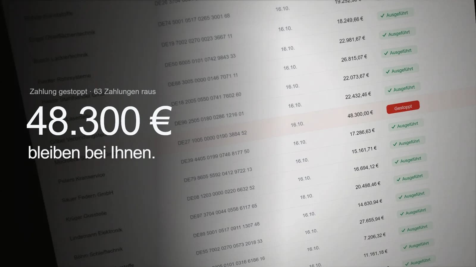 Stopped: 63 payments out, one stopped. €48,300 stay in the company.