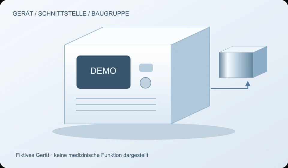 Eigene technische Geräteskizze mit Gehäuse, Bedienfläche, Anschluss und separater Baugruppe, ohne medizinische Funktionsaussage