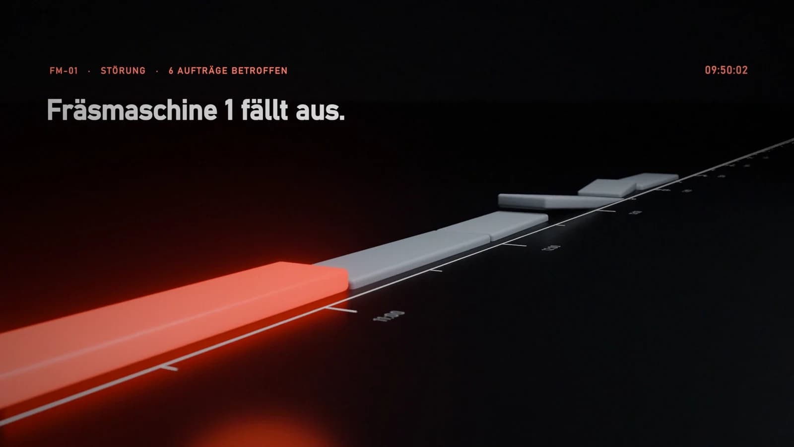 TAKT: Störung um 09:50, Fräsmaschine 1 fällt aus, sechs Aufträge betroffen