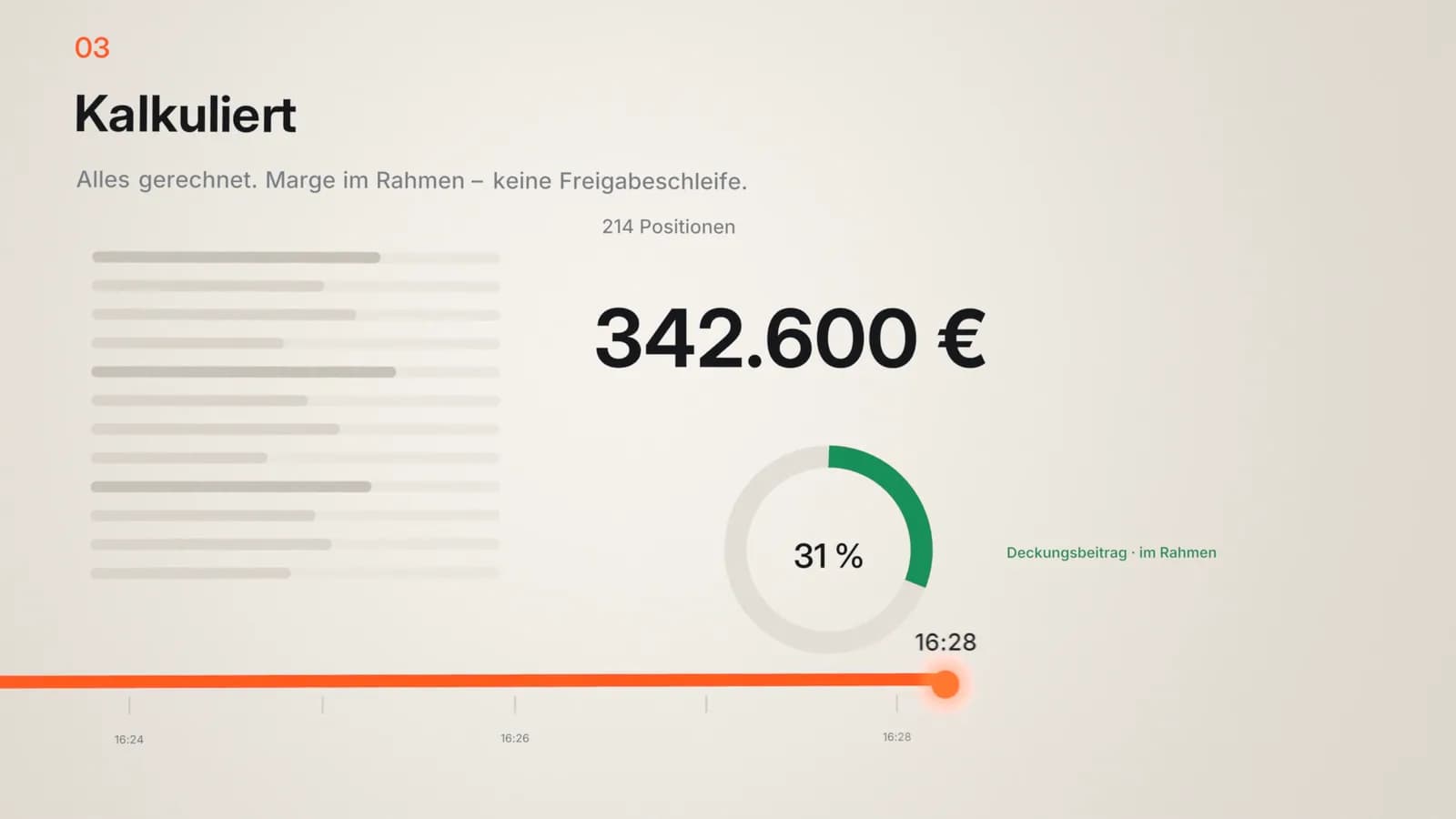 Calculated: One total, one margin, no approval loop.